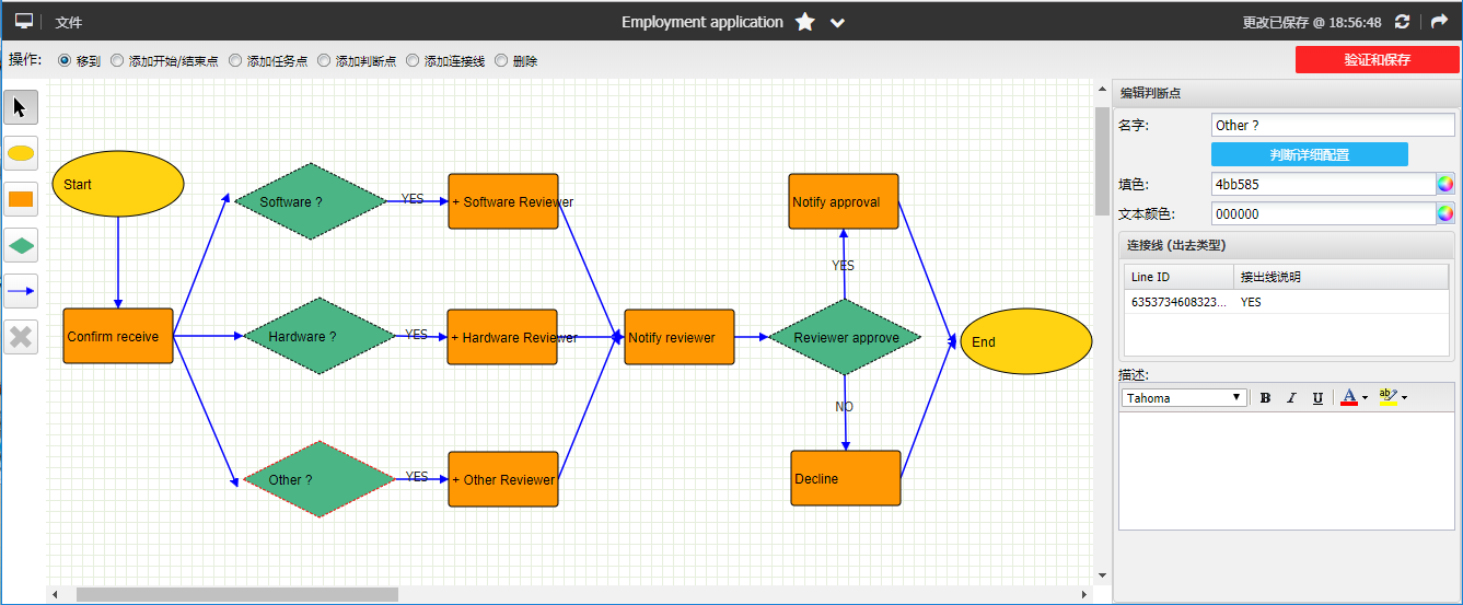 employment-flow